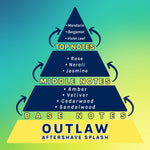 Outlaw Aftershave Fragrance Pyramid